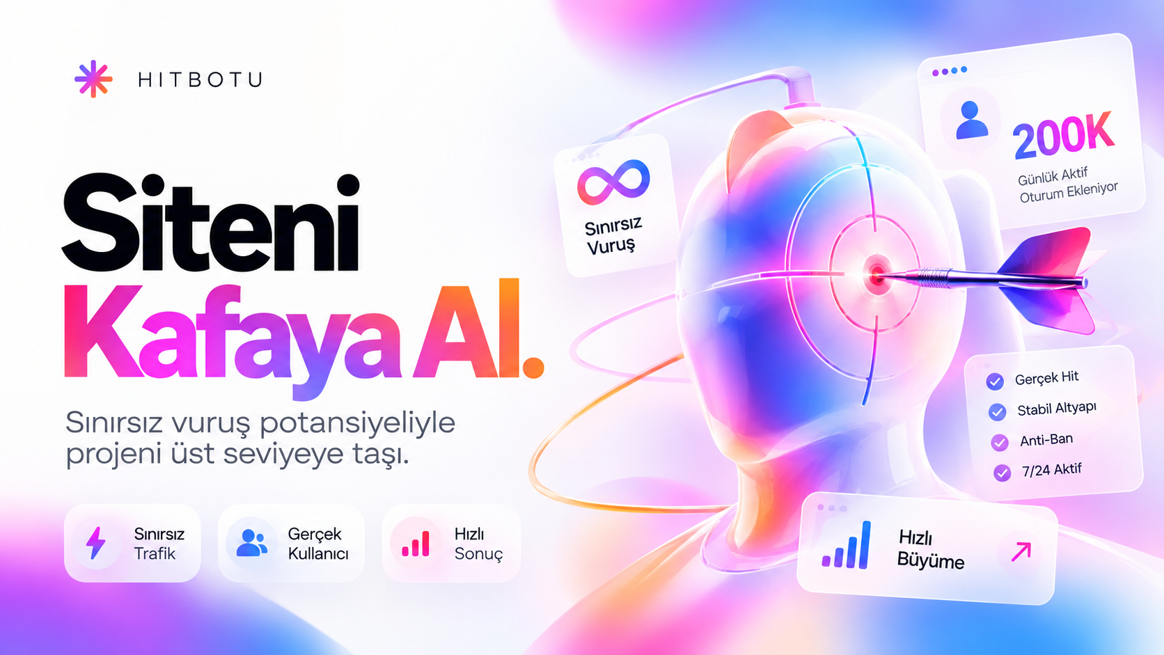 R10 Hit Botu: canli oturum karti — r10hitbotu.cyou