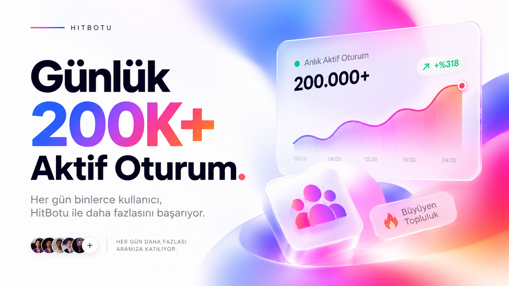 R10 Hit Botu: taze cookie yigini — r10hitbotu.cyou